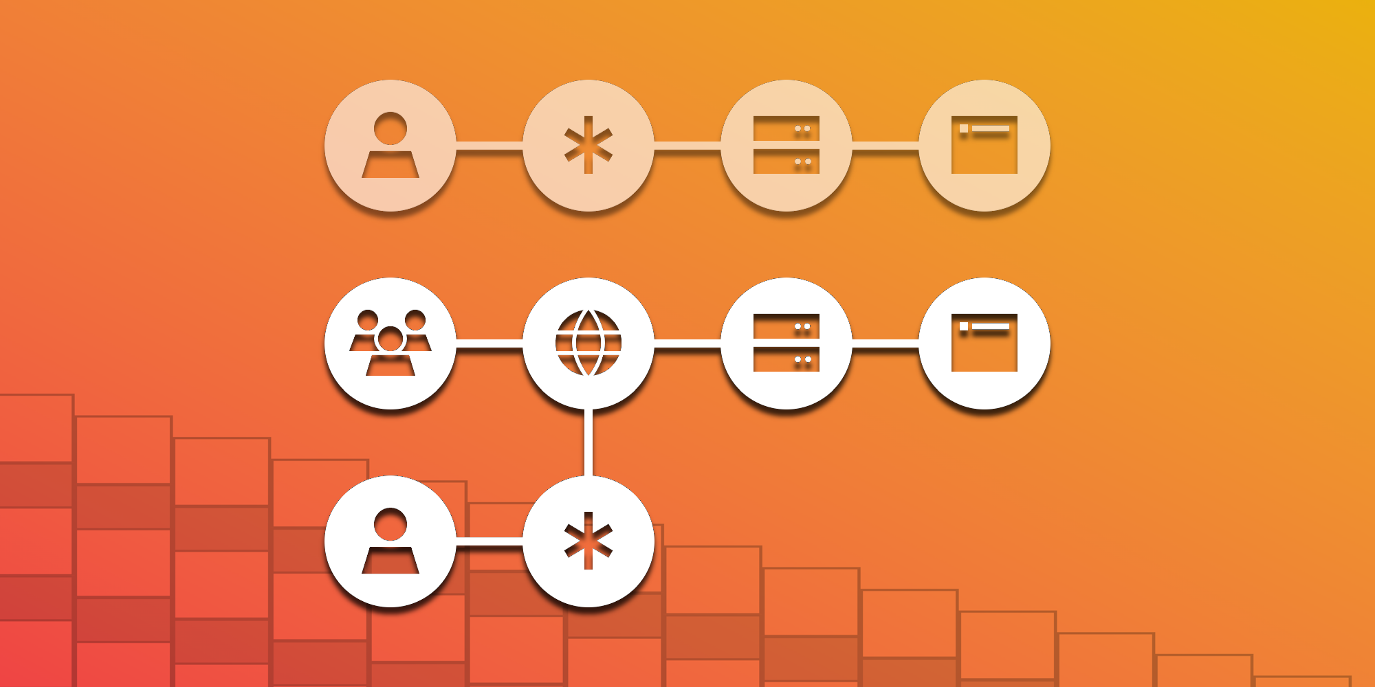 Introducing Checkpoint: A Better Way to Share Online Accounts