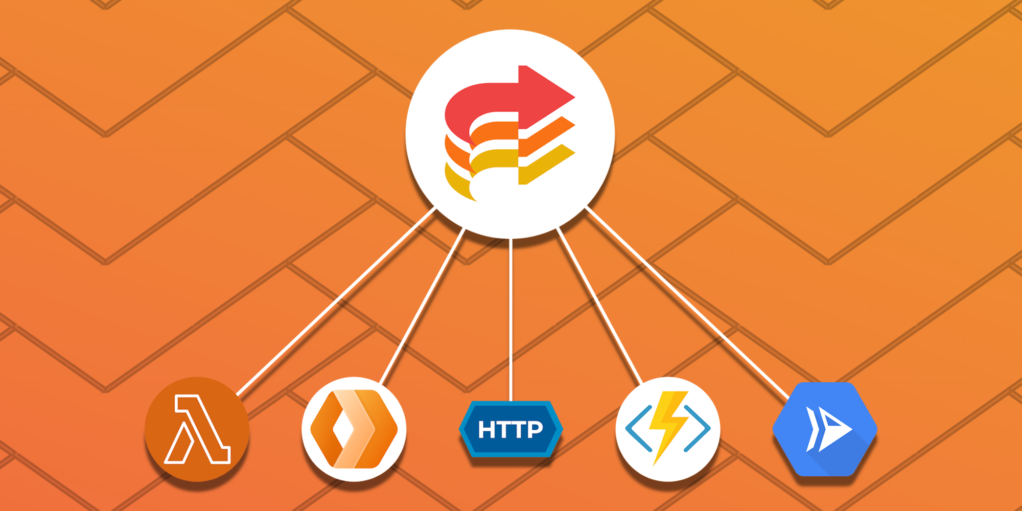 Introducing Portal: Multifactor's API Gateway Solution