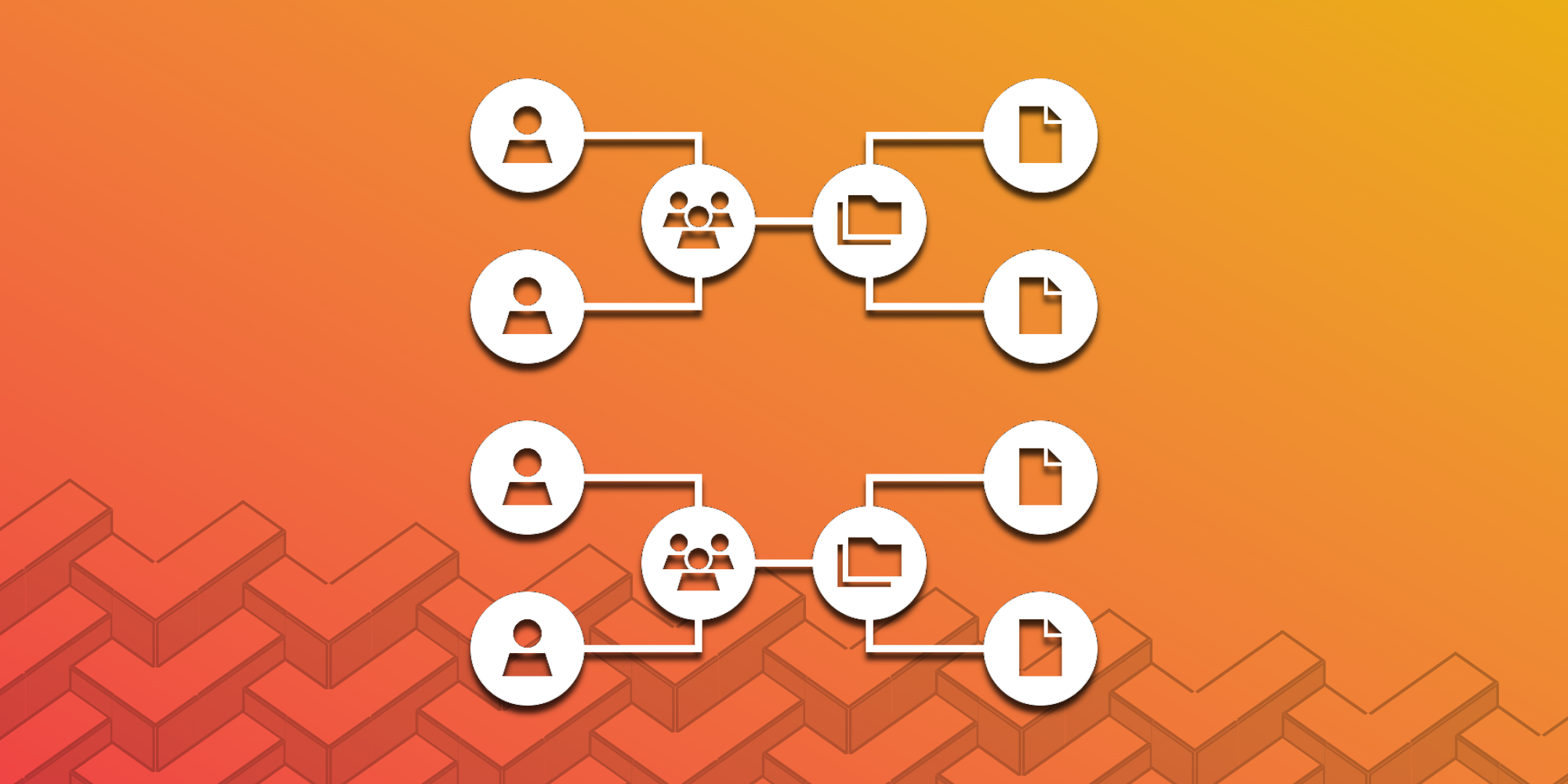 Introducing Switchboard: Provably Secure, Flexible, and Efficient Authorization